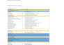 provide full SEO audit and competitor analysis report